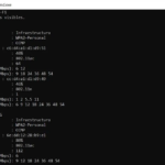 Guía de canales wifi para evitar interferencias inseguras