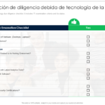 Checklist de seguridad para usuarios novatos online