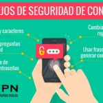 Estrategias para proteger contraseñas de accesos externos
