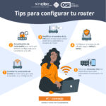 Qué configuraciones wifi mejoran tu seguridad inmediata