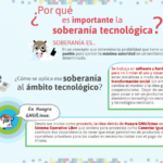 Qué es soberanía digital y por qué importa