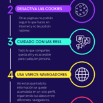 Qué hacer para reducir huella digital expuesta