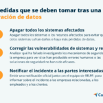 Qué medidas tomar tras filtración de contraseña