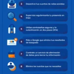 Técnicas para evitar que te rastreen online